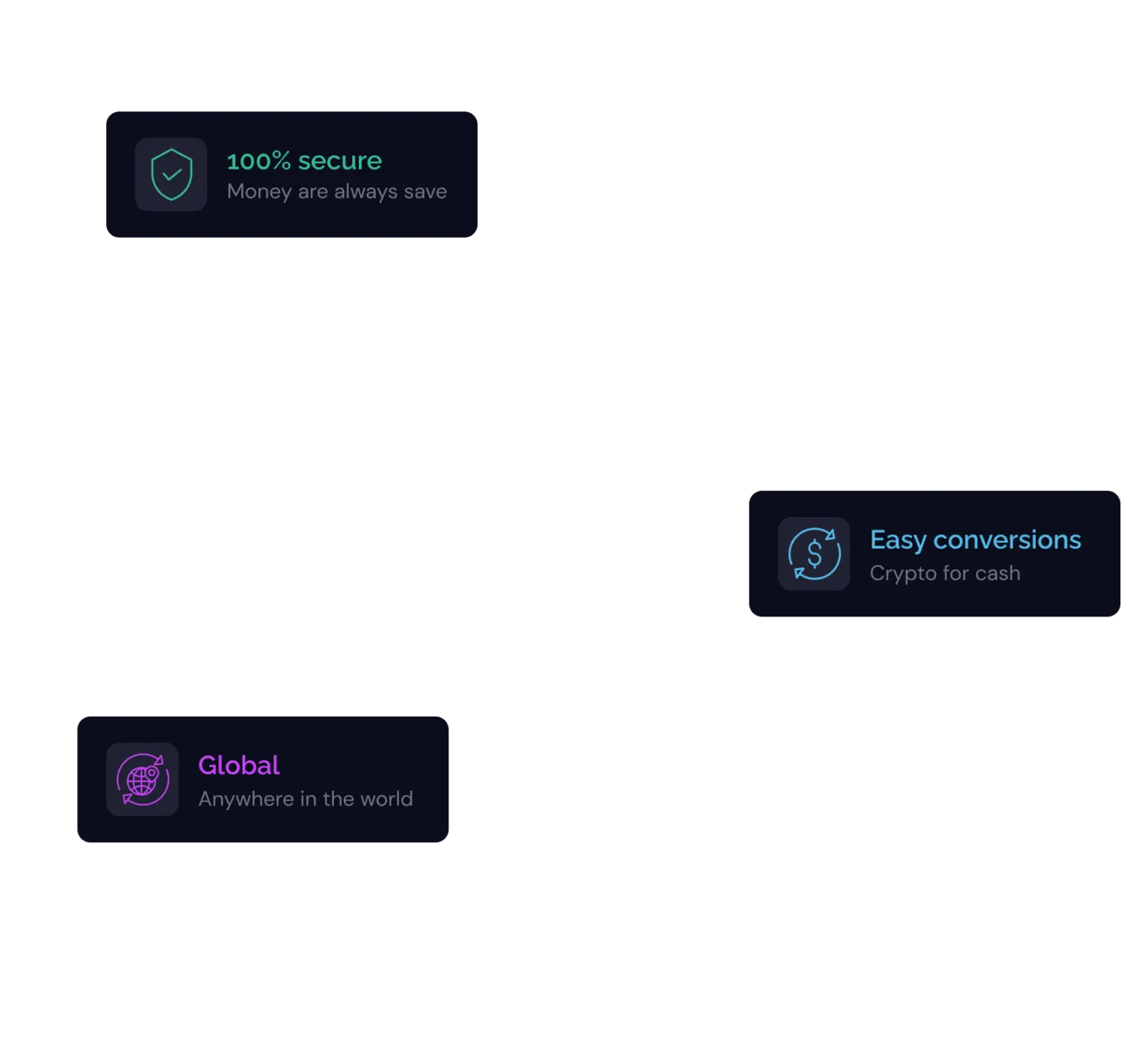 Crypto money payments